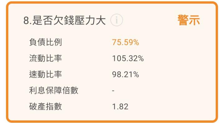 防疫險理賠衝擊獲利，台灣汽車業龍頭-和泰車(2207)，是否還能繼續榮登21年車市冠軍的寶座？