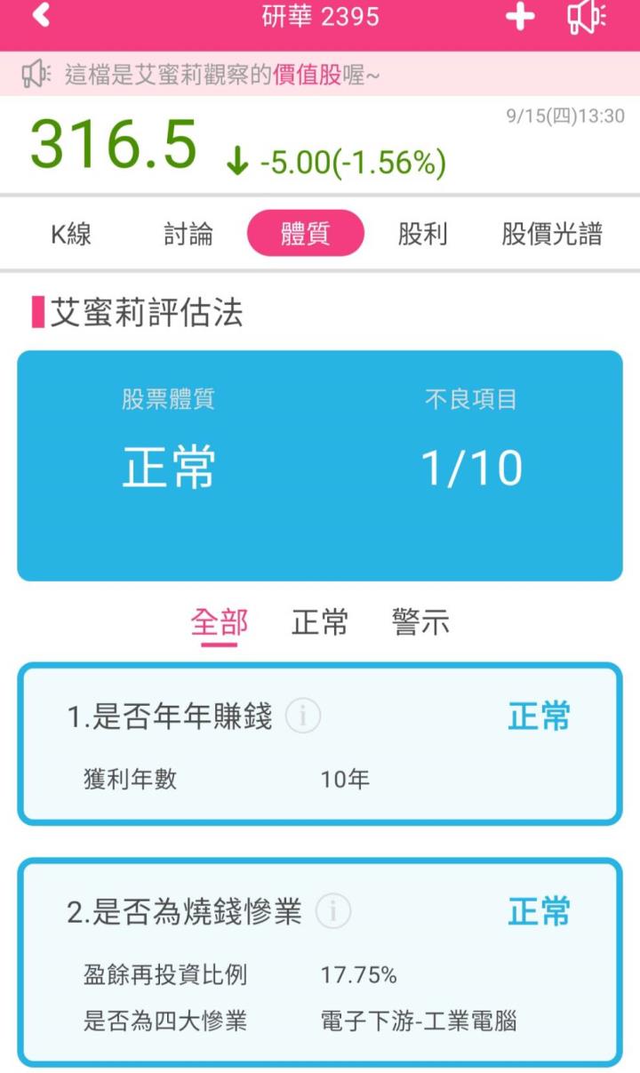 IPC龍頭廠-研華(2395)受惠智慧醫療需求增加，上半年營收創下同期歷史新高，下半年展望仍看好嗎？