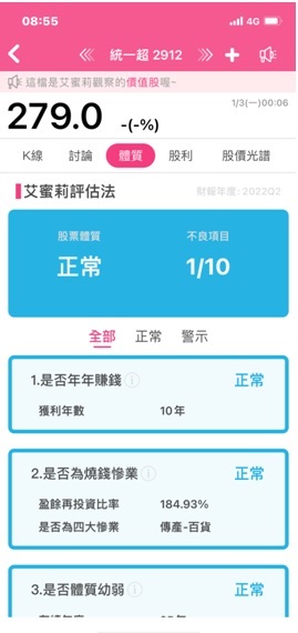 全家就是你家、 最愛的集點在全家 、最愛吃的在全家 、最多的新品在全家。