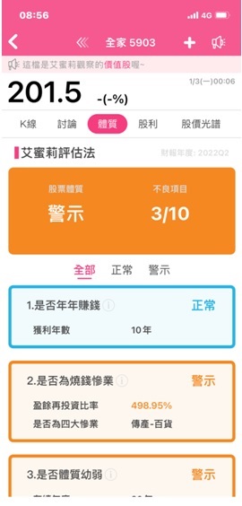 全家就是你家、 最愛的集點在全家 、最愛吃的在全家 、最多的新品在全家。