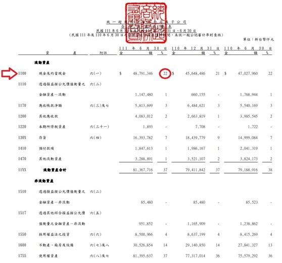 全家就是你家、 最愛的集點在全家 、最愛吃的在全家 、最多的新品在全家。