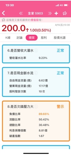 全家就是你家、 最愛的集點在全家 、最愛吃的在全家 、最多的新品在全家。