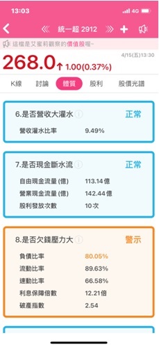 全家就是你家、 最愛的集點在全家 、最愛吃的在全家 、最多的新品在全家。