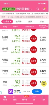 全家就是你家、 最愛的集點在全家 、最愛吃的在全家 、最多的新品在全家。