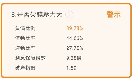 消費轉型下，全家(5903.TW)是如何透過數位科技翻轉超商零售業的新局勢呢?