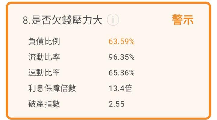 受高通膨、全球禽流感、缺雞蛋的衝擊下，台灣飼料肉品大廠-卜蜂(1215) 是否還能買進？