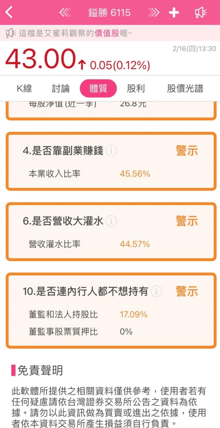 小資的最愛，不到五萬就可入手，年殖利率高達7％的老牌公司─鎰勝工業(6115)