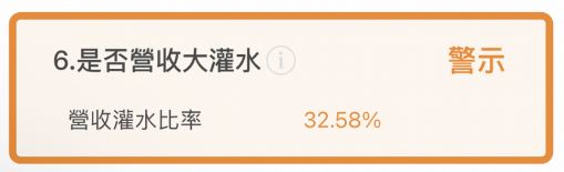 配息率不如市場預期的聯強(2347.TW)，還值得作為存股來投資嗎?