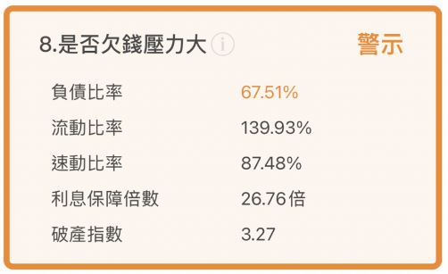 配息率不如市場預期的聯強(2347.TW)，還值得作為存股來投資嗎?