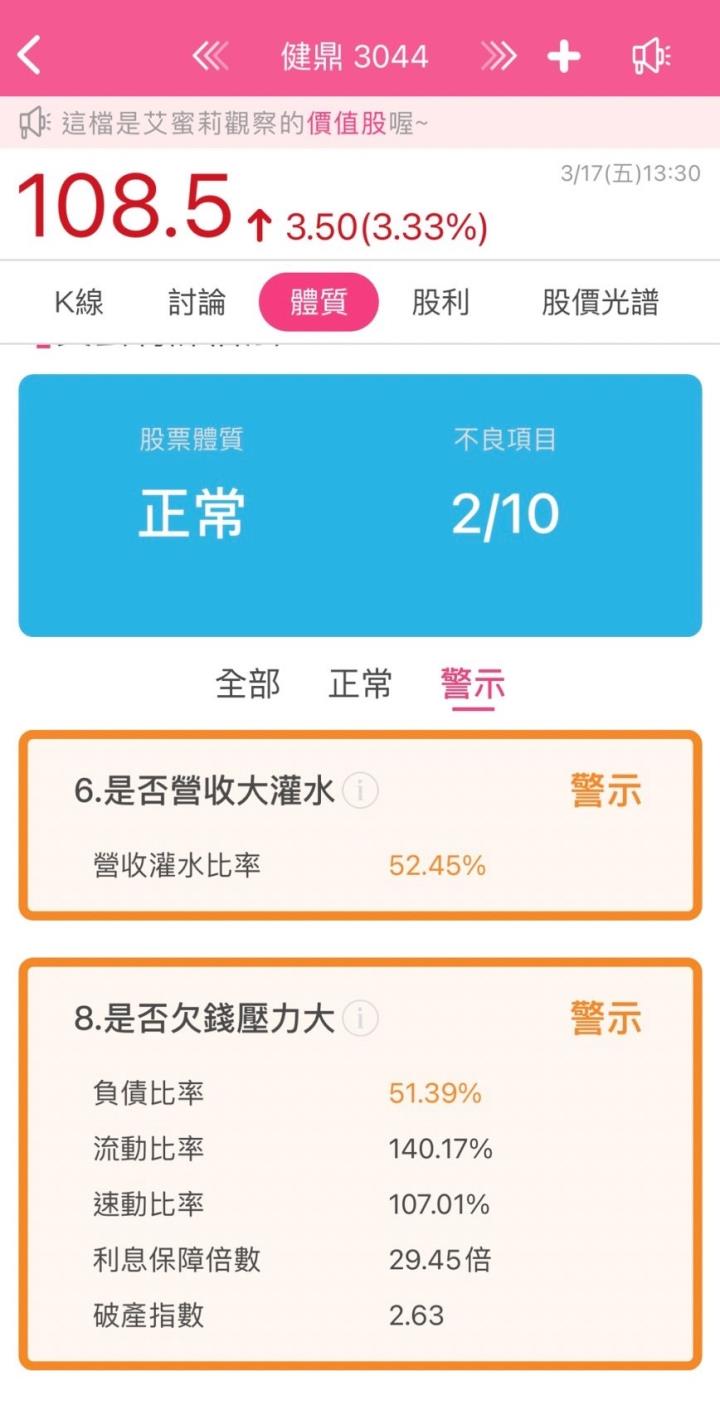 台灣人不可不知，排名於全球前十的PCB大廠─健鼎(3044)