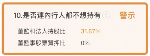 受景氣循環影響的水泥大廠-台泥(1101)，今年營運有望谷底回升嗎?