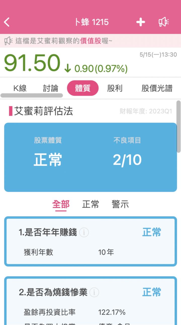 卜蜂(1215) 卜蜂FUN心雞，食在尚放心 !