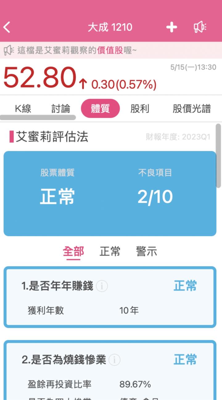 卜蜂(1215) 卜蜂FUN心雞，食在尚放心 !
