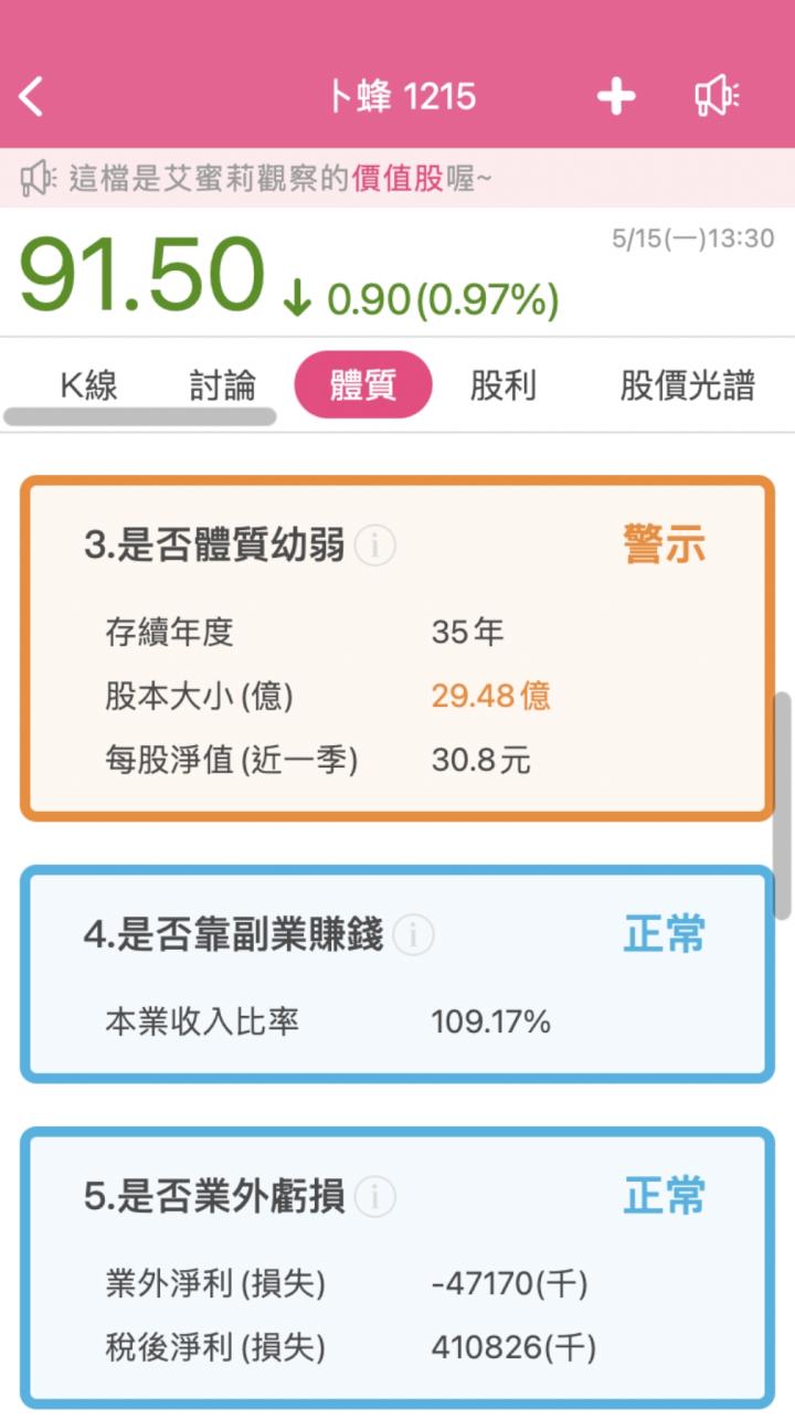 卜蜂(1215) 卜蜂FUN心雞，食在尚放心 !