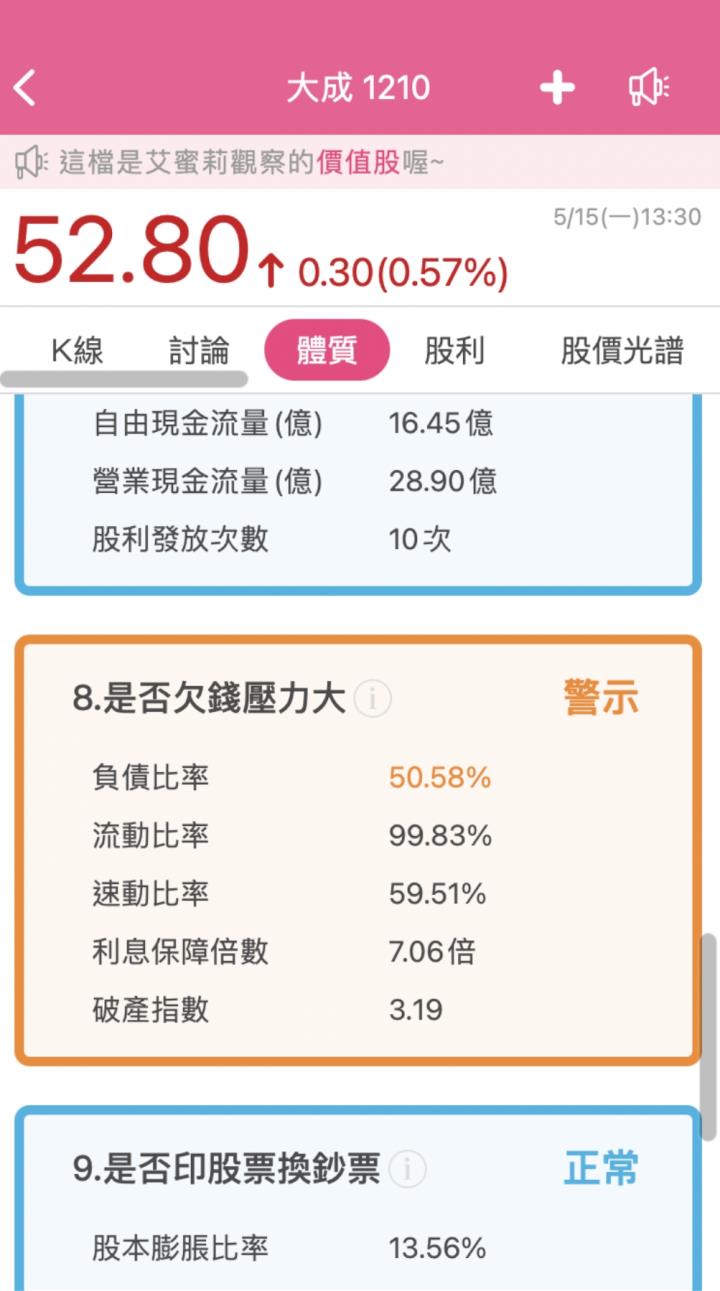卜蜂(1215) 卜蜂FUN心雞，食在尚放心 !
