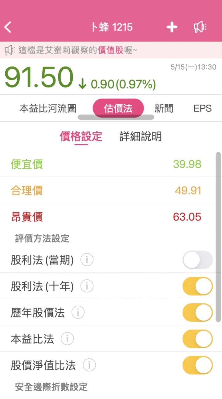 卜蜂(1215) 卜蜂FUN心雞，食在尚放心 !