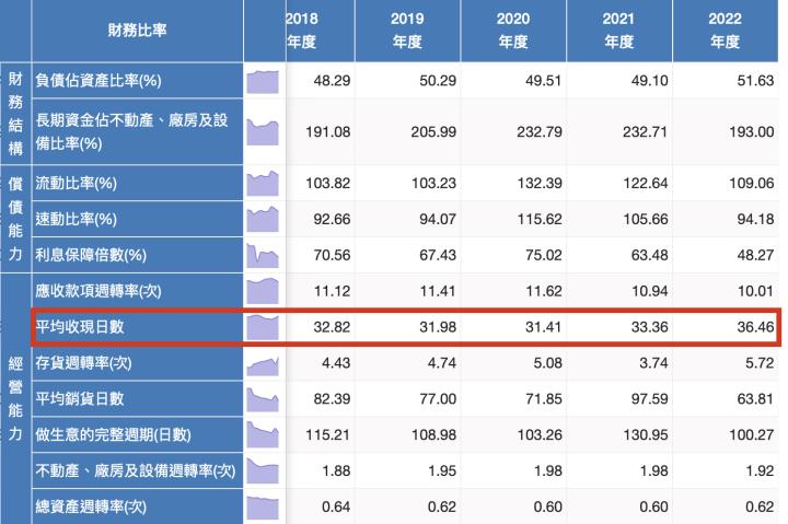 中保科(9917)中保科技服務，構建智慧未來，營收拚新高！