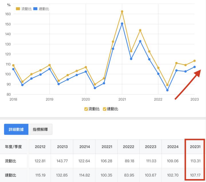 中保科(9917)中保科技服務，構建智慧未來，營收拚新高！