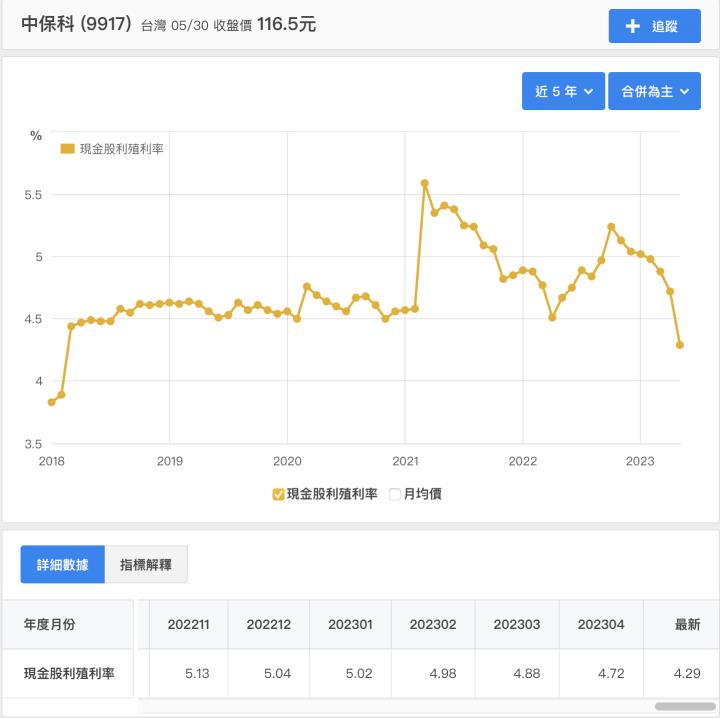 中保科(9917)中保科技服務，構建智慧未來，營收拚新高！