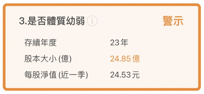 具備減碳利基的中聯資源(9930)，它的產業前景如何呢?