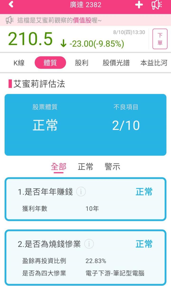 AI伺服器商機湧現！廣達(2382)Q2營收續創新高，三率全面成長，訂單能見度已看到明年！
