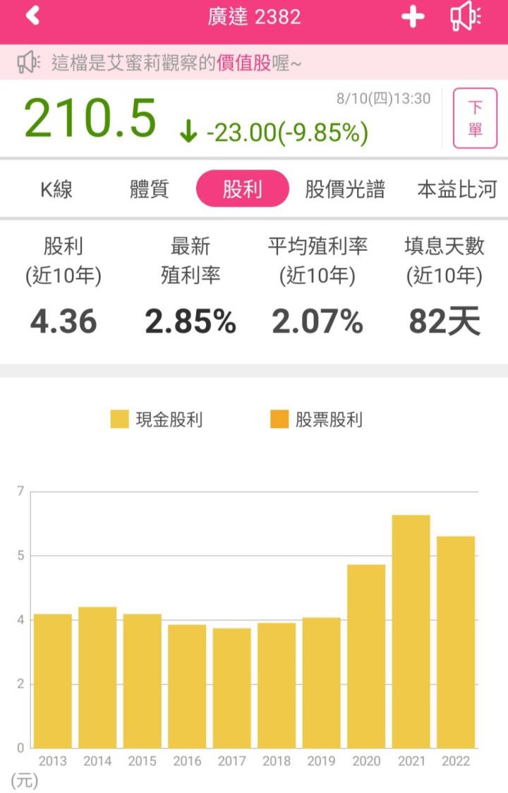 AI伺服器商機湧現！廣達(2382)Q2營收續創新高，三率全面成長，訂單能見度已看到明年！