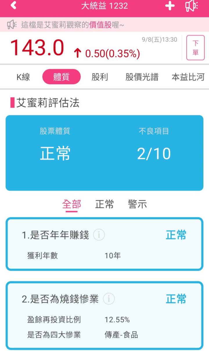 連續31年配發股利的大統益(1232)，8月合併營收22.03億元，為近8個月的新高，現在是可以買進的時機嗎？