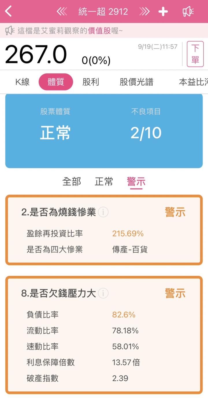原物料高漲，而統一超近期營收持續成長創新高! ，後續是否能繼續穩定呢?讓我們來追蹤一下吧~