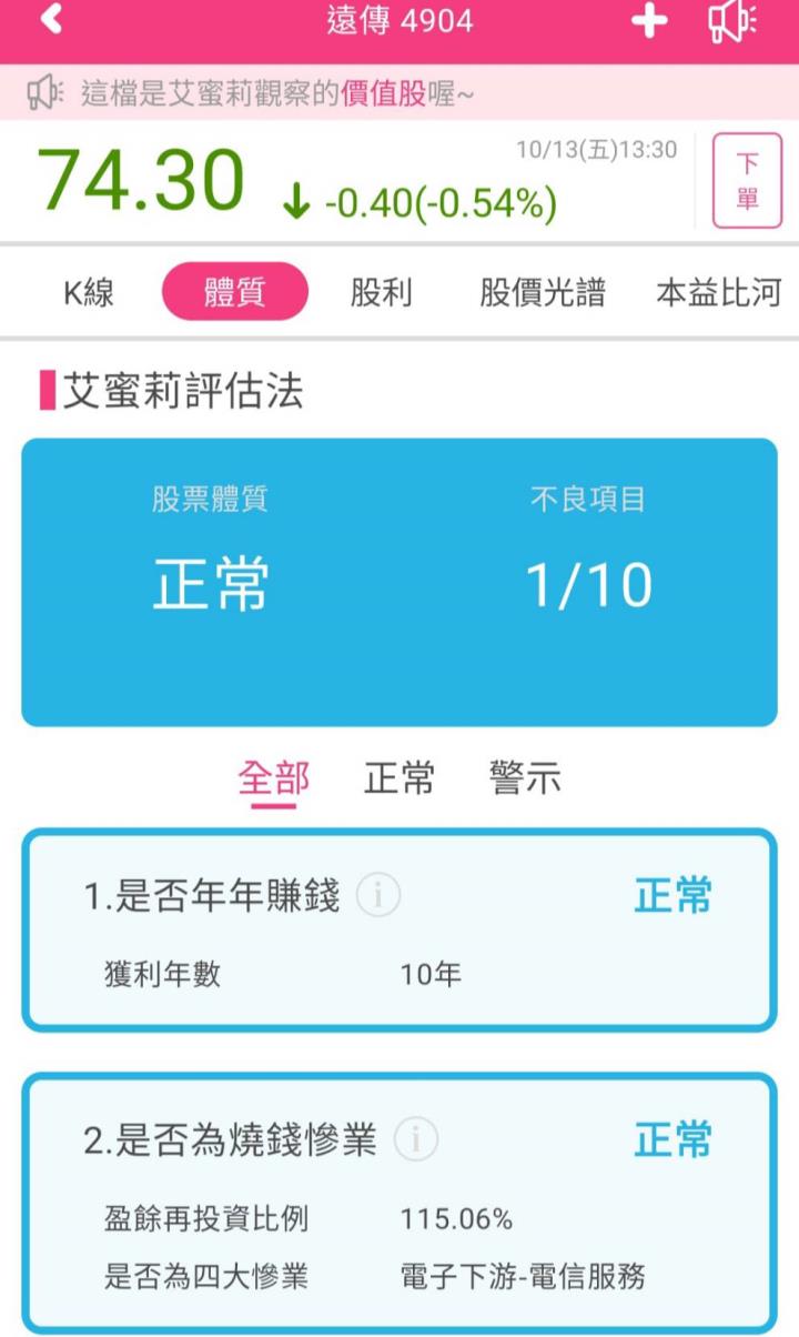 遠傳(4904)合併亞太電，將於第四季完成整併，明年有望挹注營收及獲利！