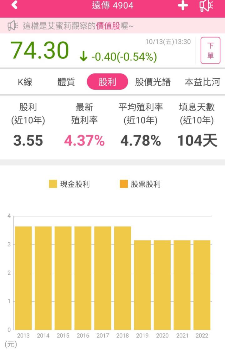 遠傳(4904)合併亞太電，將於第四季完成整併，明年有望挹注營收及獲利！