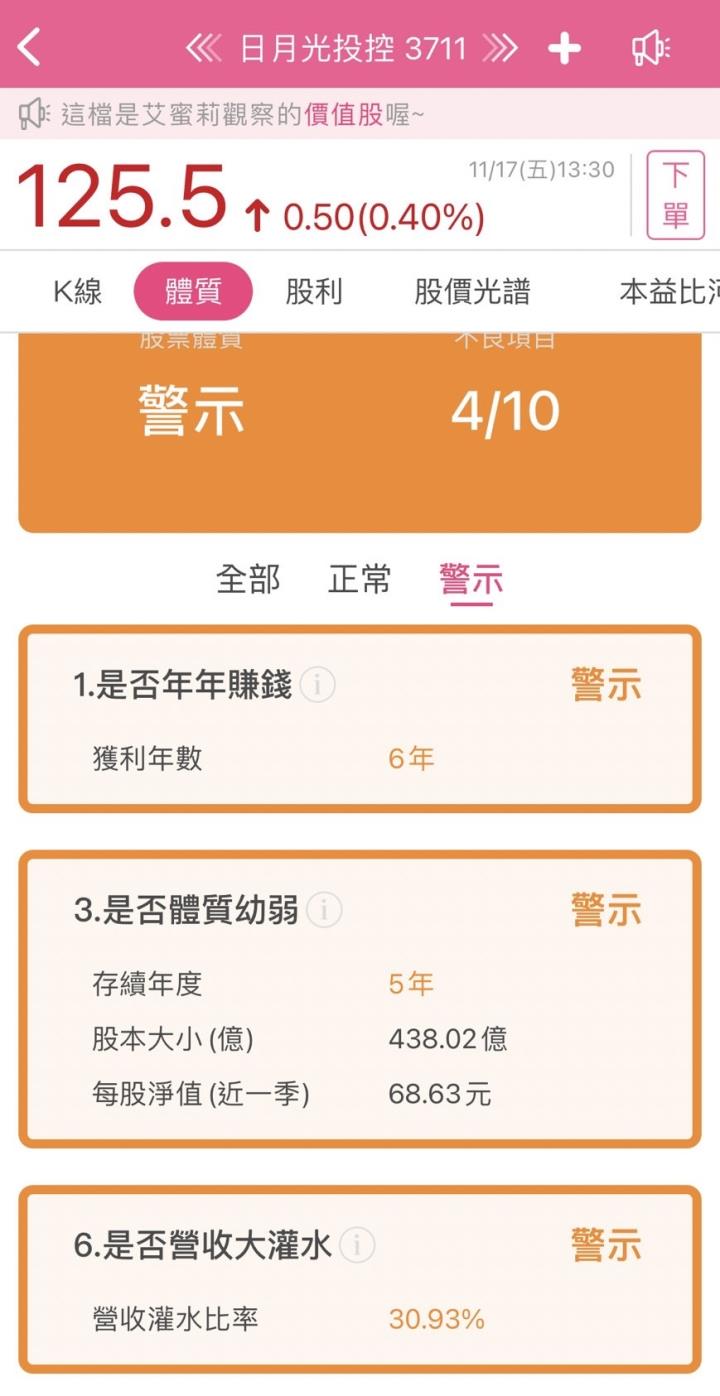 希冀將矽光子技術根落台灣的全球封測龍頭日月光投控(3711)