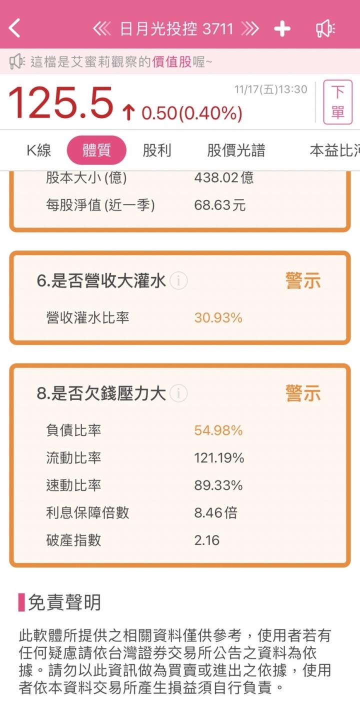 希冀將矽光子技術根落台灣的全球封測龍頭日月光投控(3711)