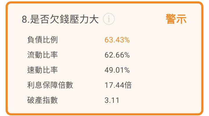 電信業第二大業者-台灣大(3045)，2023年每股賺4.76元為四年新高，整併後有望續創成長動能！