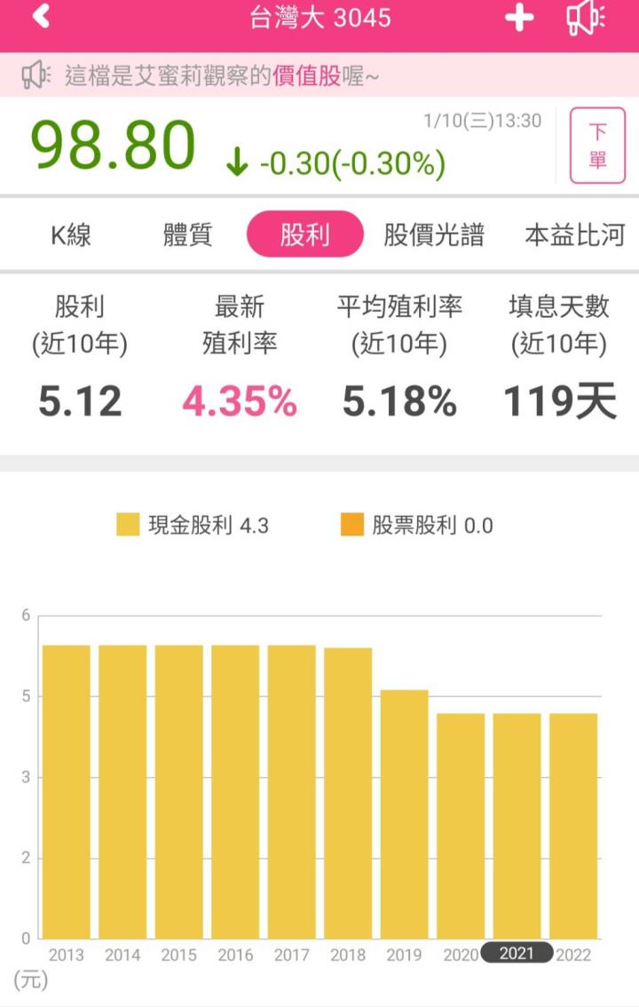 電信業第二大業者-台灣大(3045)，2023年每股賺4.76元為四年新高，整併後有望續創成長動能！