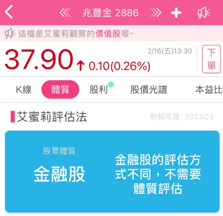 官股獲利王兆豐金(2886)是否已經擺脫防疫保單風波，重返榮耀了呢?