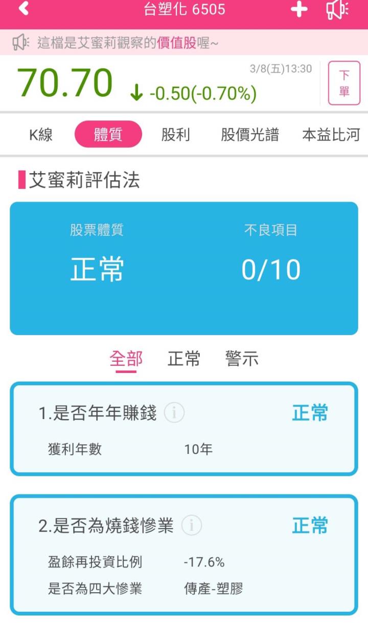石化外銷衰退！在需求仍未明顯復甦下，石化業龍頭-台塑化(6505)，持保守看待Q2營運.....