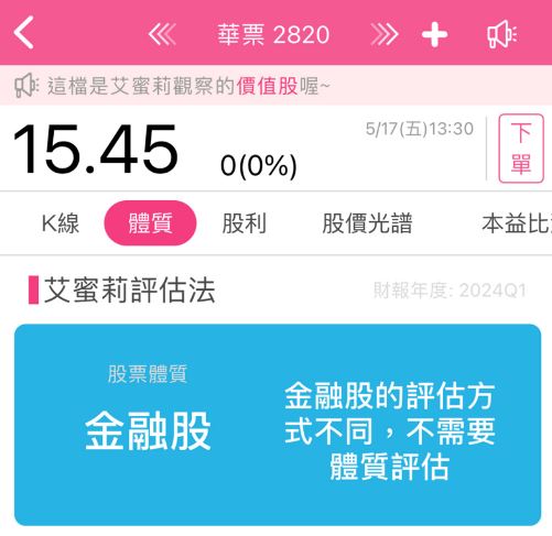 在升息尾聲，票券業的華票(2820)，有機會迎來轉機嗎?