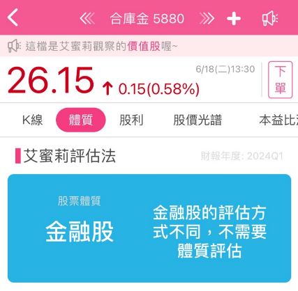 搭上新青安政策利率補貼，合庫金(5880)的營運有望受惠嗎?