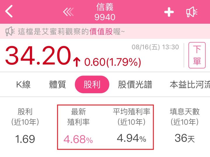 在房市交易量升溫的情況下，信義房屋(9940)的營收表現如何呢?