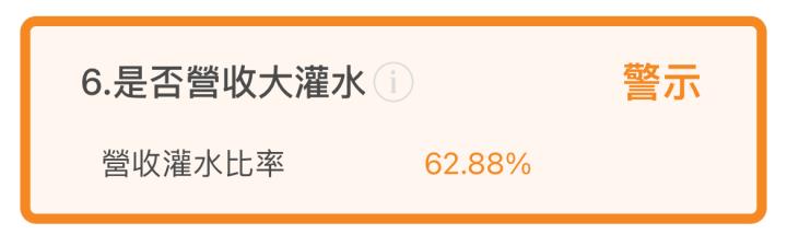 在房市交易量升溫的情況下，信義房屋(9940)的營收表現如何呢?