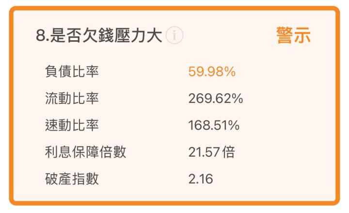 在房市交易量升溫的情況下，信義房屋(9940)的營收表現如何呢?