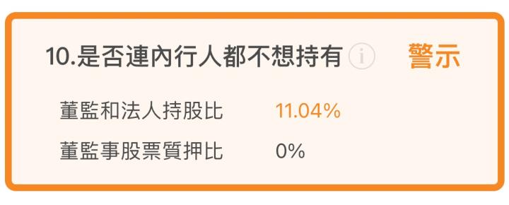 在房市交易量升溫的情況下，信義房屋(9940)的營收表現如何呢?