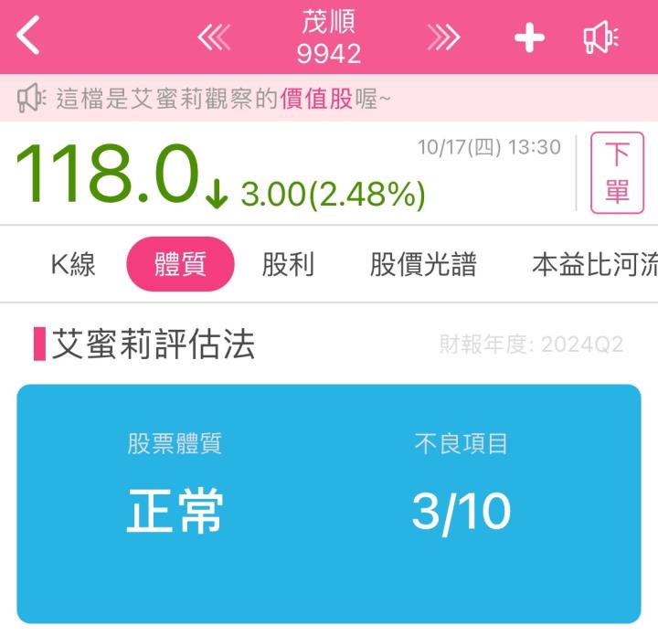台灣第一大密封元件廠茂順(9942)，是連續23年配發股利的隱形冠軍，其營運狀況如何呢?