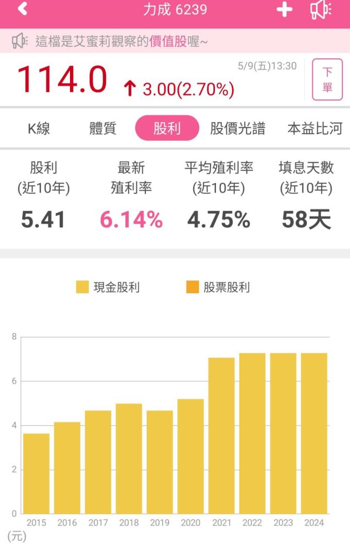 全球第三大記憶體封測廠力成 (6239) ，首季每股盈餘1.58元，預估第三季營運將逐季向上....