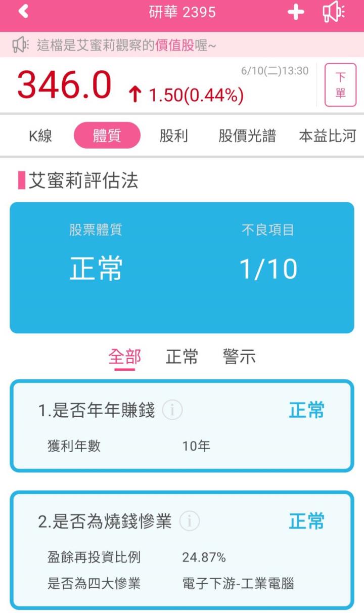 全球工業物聯網領導廠研華(2395)，受惠邊緣AI市場需求快速，未來商機值得期待！