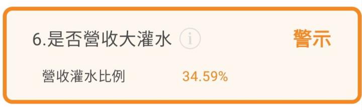 全球工業物聯網領導廠研華(2395)，受惠邊緣AI市場需求快速，未來商機值得期待！