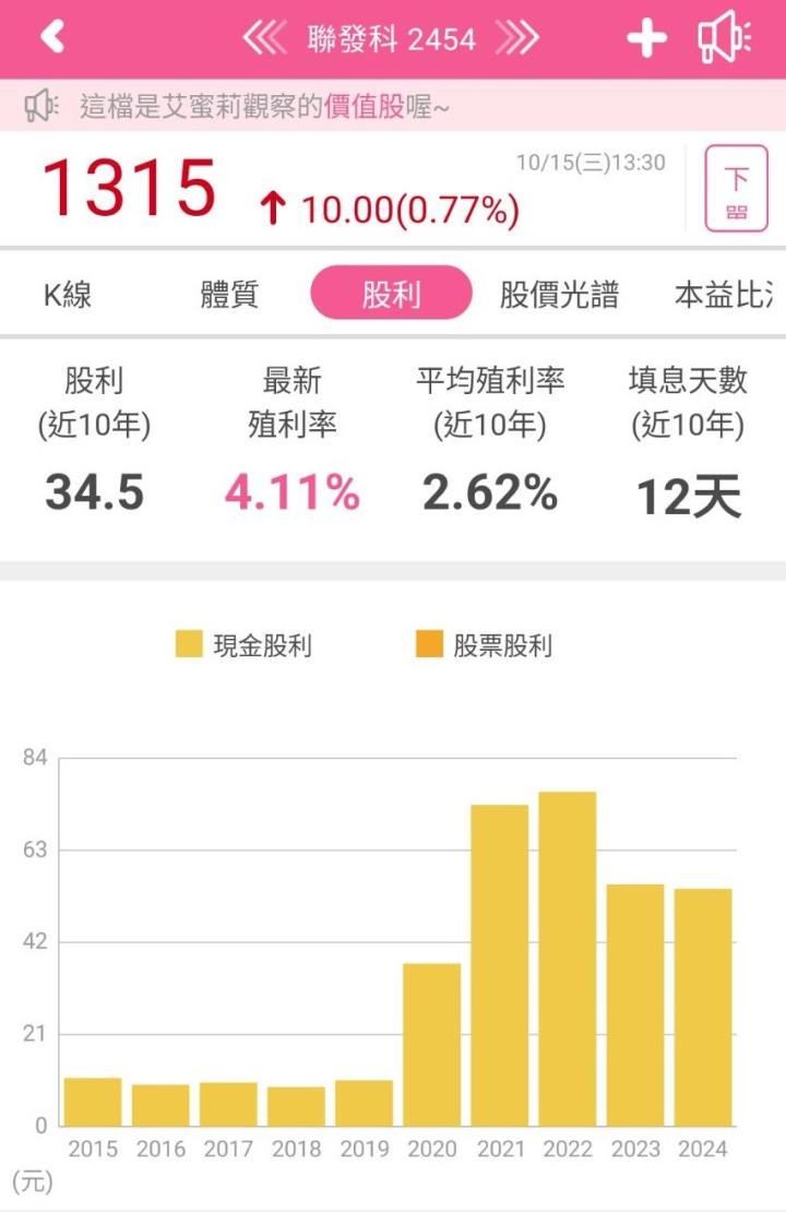 旗艦天璣 9500 擋不住股價修正？解析聯發科（2454）短期承壓的兩大「隱憂」與長期爆發點