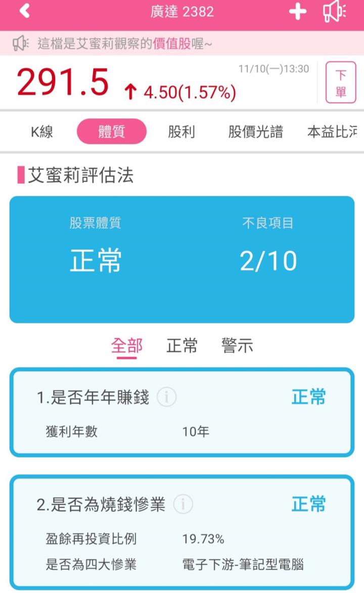 市場成長超乎預期，廣達(2382)受惠AI伺服器營收續創新高，未來訂單能見度一路延伸至2027年！