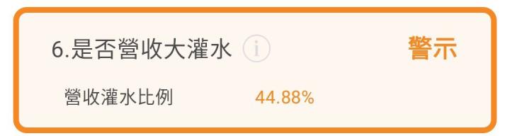 市場成長超乎預期，廣達(2382)受惠AI伺服器營收續創新高，未來訂單能見度一路延伸至2027年！