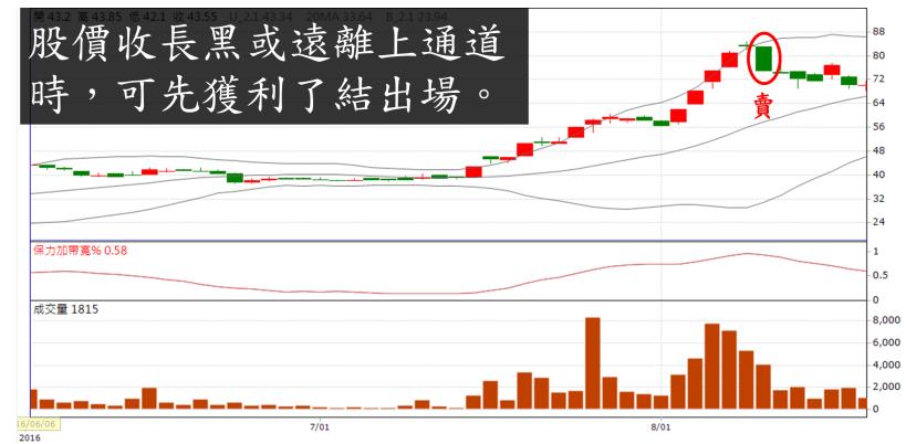 小資男只用 1 招...5 年賺到 3000 萬！他是怎麼做的？